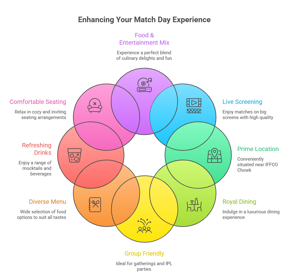 Infograph